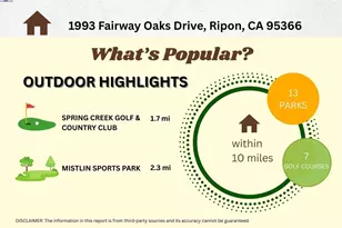 1993 Fairway Oaks Dr, Ripon, CA 95366 - Photo 4