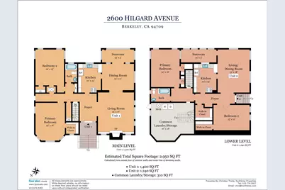 2600 Hilgard Ave, Berkeley, CA 94709 - Photo 60