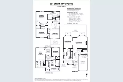 681 Santa Ray Ave, Oakland, CA 94610 - Photo 60