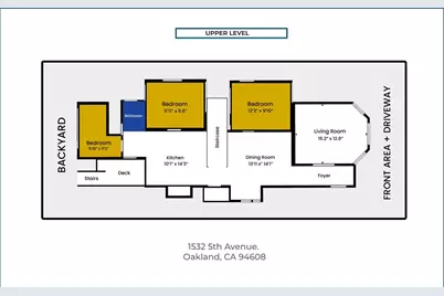 1532 5th Avenue, Oakland, CA 94606 - Photo 28