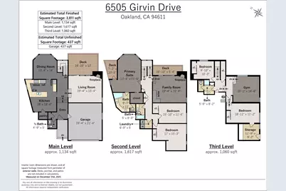 6505 Girvin Dr., Oakland, CA 94611 - Photo 58