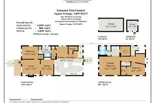 1135 Parker St, Berkeley, CA 94702 - Photo 36