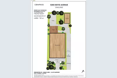 5360 Boyd Avenue, Oakland, CA 94618 - Photo 38