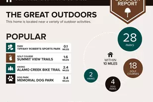 6185 Yardley Ln, San Ramon, CA 94582 - Photo 46