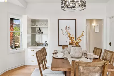 4970 Coronado Avenue, Oakland, CA 94618 - Photo 12