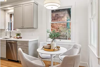 4970 Coronado Avenue, Oakland, CA 94618 - Photo 20