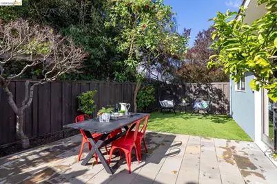 328 Glendale Avenue, Oakland, CA 94618 - Photo 38