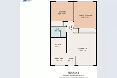 2050 Central Ave, Alameda, CA 94501 - Photo 30