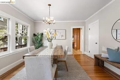 1066 Trestle Glen Rd, Oakland, CA 94610 - Photo 12