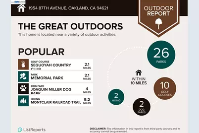 1954 87th Ave, Oakland, CA 94621 - Photo 40