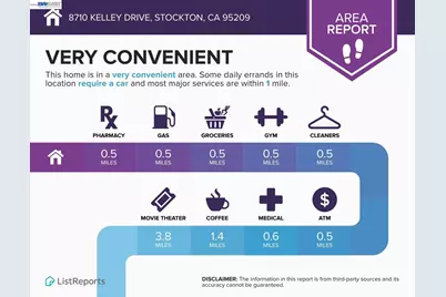 8710 Kelley Dr, Stockton, CA 95209 - Photo 22