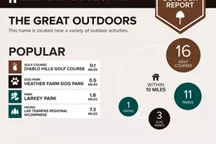 208 Siskiyou Ct, Walnut Creek, CA 94598 - Photo 52