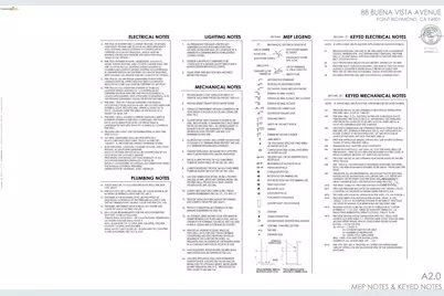 Buena Vista Ave, Richmond, CA 94802 - Photo 14