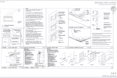 Buena Vista Ave, Richmond, CA 94802 - Photo 38