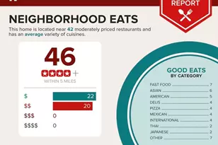 112 Begonia Ct, San Ramon, CA 94582 - Photo 50