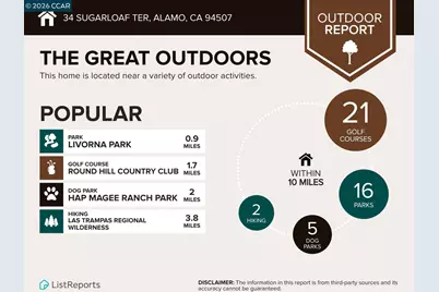 34 Sugarloaf Ter, Alamo, CA 94507 - Photo 58