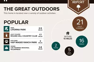 34 Sugarloaf Terrace, Alamo, CA 94507 - Photo 58