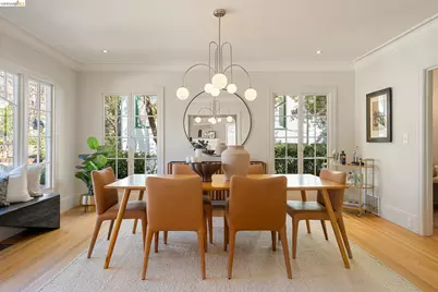 1101 Clarendon Crescent, Oakland, CA 94610 - Photo 12