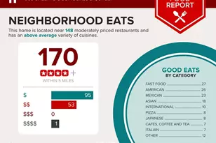 4063 Salem St, Concord, CA 94521 - Photo 26