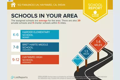 102 Fanuncio Ln, Hayward, CA 94544 - Photo 44