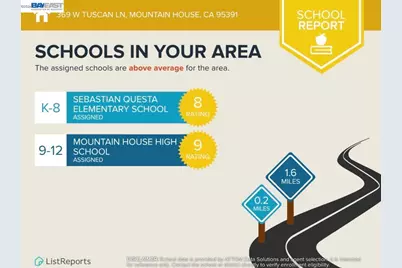 369 Tuscan Ln, Mountain House, CA 95391 - Photo 38