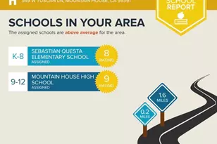 369 Tuscan Ln, Mountain House, CA 95391 - Photo 38