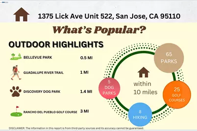 1375 Lick Ave #522, San Jose, CA 95110 - Photo 6
