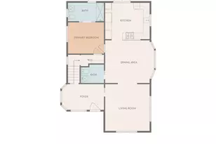 2420 9th Ave, Oakland, CA 94606 - Photo 44