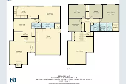 2485 Wexford Ave, South San Francisco, CA 94080 - Photo 36