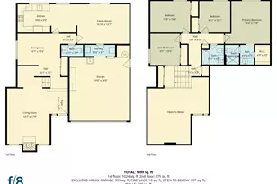 2485 Wexford Ave, South San Francisco, CA 94080 - Photo 36