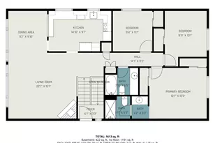 721 Gellert Blvd, Daly City, CA 94015 - Photo 26