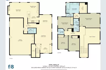 690 Kraftile Ct., Fremont, CA 94536 - Photo 34