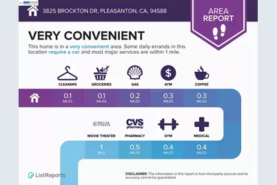3825 Brockton Dr, Pleasanton, CA 94588 - Photo 28