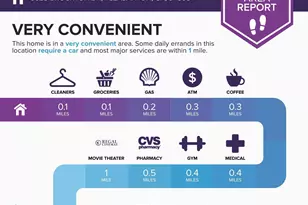 3825 Brockton Dr, Pleasanton, CA 94588 - Photo 28