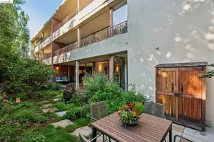 1515 Oxford St, Berkeley, CA 94709 - Photo 20