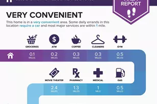 5605 16th St, Oakland, CA 94621 - Photo 36