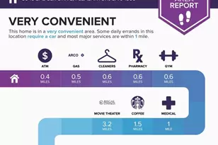 3048 Badger Dr, Pleasanton, CA 94566 - Photo 46