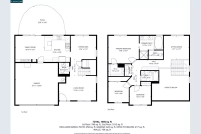 34 Elmwood Dr, San Ramon, CA 94583 - Photo 60