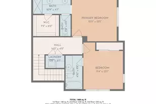 7045 Coombsville Loop, Dublin, CA 94568 - Photo 30