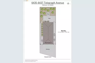 6437 Telegraph Ave, Oakland, CA 94609 - Photo 48