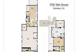 1735 Tenth St, Berkeley, CA 94710 - Photo 50
