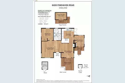6400 Pinehaven Rd, Oakland, CA 94611 - Photo 78