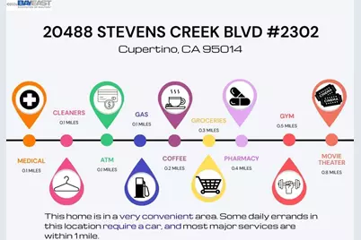20488 Stevens Creek Blvd #2302, Cupertino, CA 95014 - Photo 16
