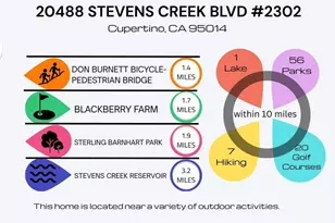 20488 Stevens Creek Blvd, Cupertino, CA 95014 - Photo 70