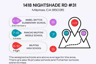 1418 Nightshade Rd, Milpitas, CA 95035 - Photo 4