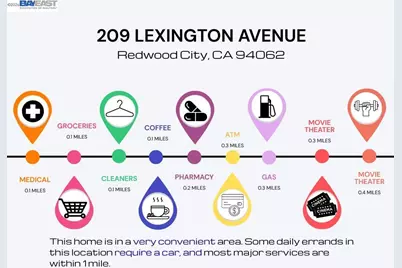 209 Lexington Ave, Redwood City, CA 94062 - Photo 12
