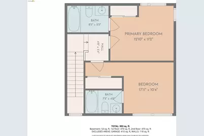 903 Zephyr Dr, Oakland, CA 94607 - Photo 28