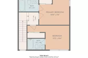 903 Zephyr Dr, Oakland, CA 94607 - Photo 28