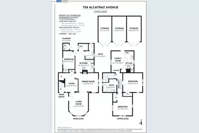 758 A Alcatraz Avenue, Oakland, CA 94609 - Photo 48