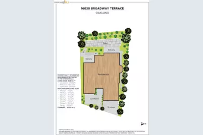 16030 Broadway Terrace, Oakland, CA 94611 - Photo 98
